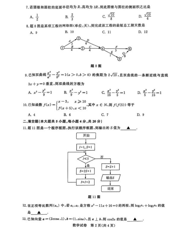 江蘇職教高考數學試卷