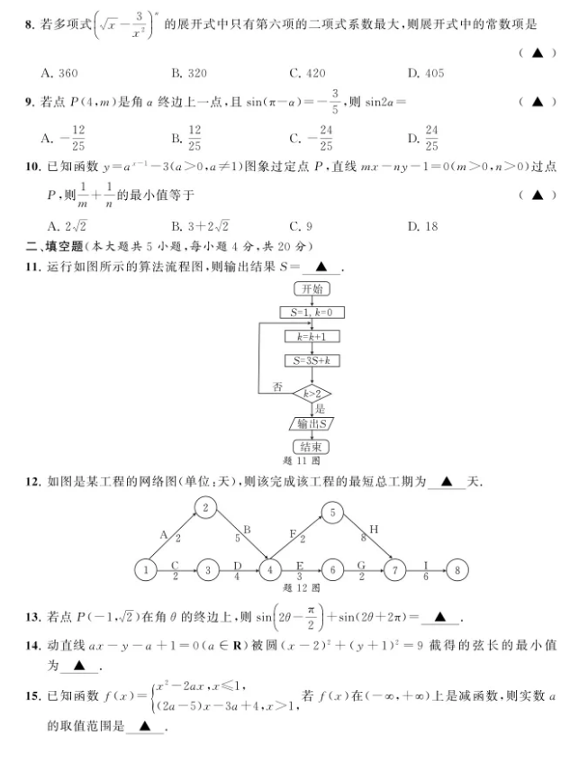 江蘇職教高考數(shù)學(xué)模擬試卷資料