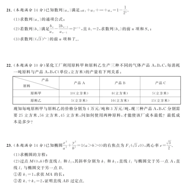 江蘇職教高考數(shù)學(xué)模擬試卷資料