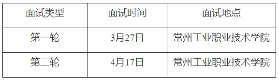 2022年常州工業(yè)職業(yè)技術學院單招面試時間及地點