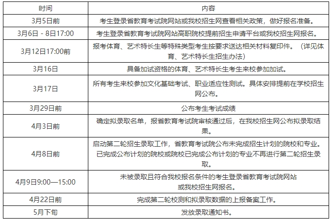 2024年南京鐵道職業(yè)技術(shù)學(xué)院提前招生日程安排