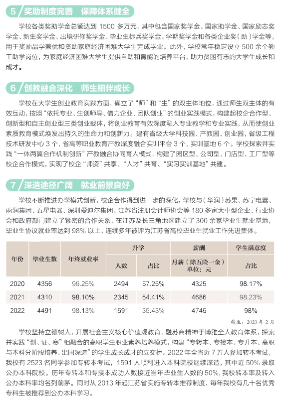 江蘇經(jīng)貿(mào)職業(yè)技術(shù)學(xué)院中職職教高考