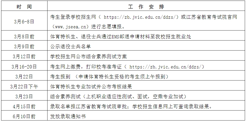 江蘇經貿職業(yè)技術學院2024年高職提前招生日程安排