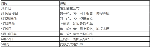 江南影視藝術(shù)職業(yè)學(xué)院2024年提前招生日程安排