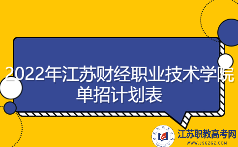 2022年江蘇財經(jīng)職業(yè)技術(shù)學(xué)院單招計劃