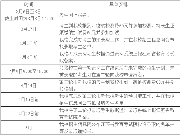 2024年江蘇農(nóng)牧科技職業(yè)學(xué)院提前招生日程安排