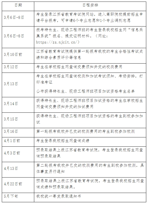 2024年南京信息職業(yè)技術(shù)學(xué)院提前招生日程安排