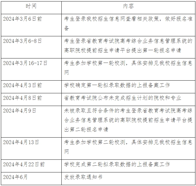 南京城市職業(yè)學院2024年提前招生日程安排