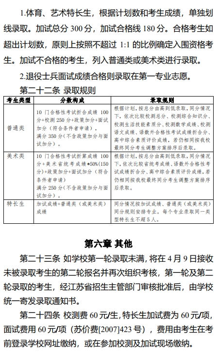 常州信息職業(yè)技術(shù)學(xué)院2024年提前招生費(fèi)用