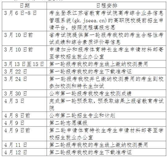 連云港職業(yè)技術(shù)學(xué)院2024年提前招生日程