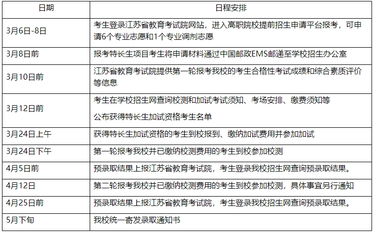 2024年江蘇財(cái)會(huì)職業(yè)學(xué)院提前招生日程安排