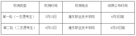 建東職業(yè)技術(shù)學(xué)院提前招生